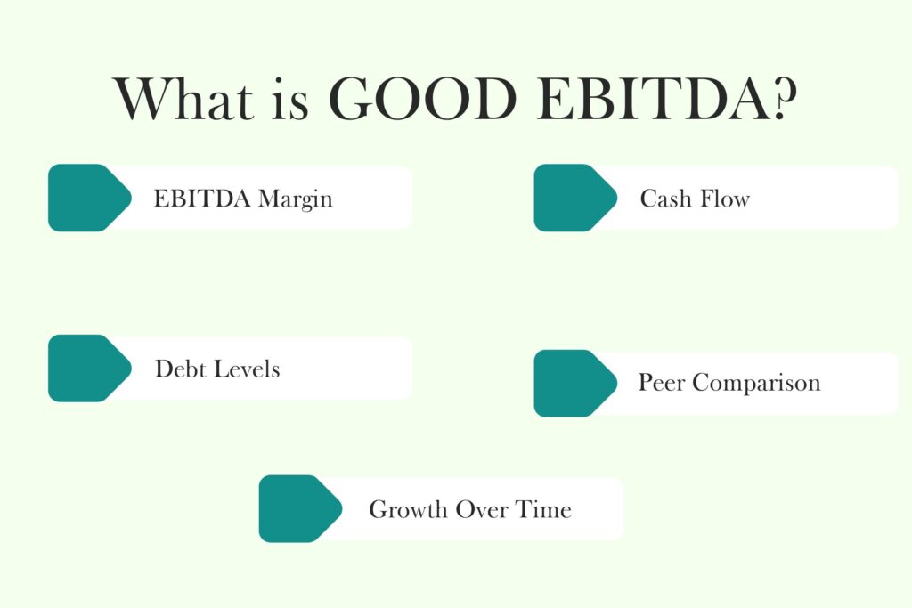 What is Good Earnings Before Interest, Taxes, Depreciation, and Amortization