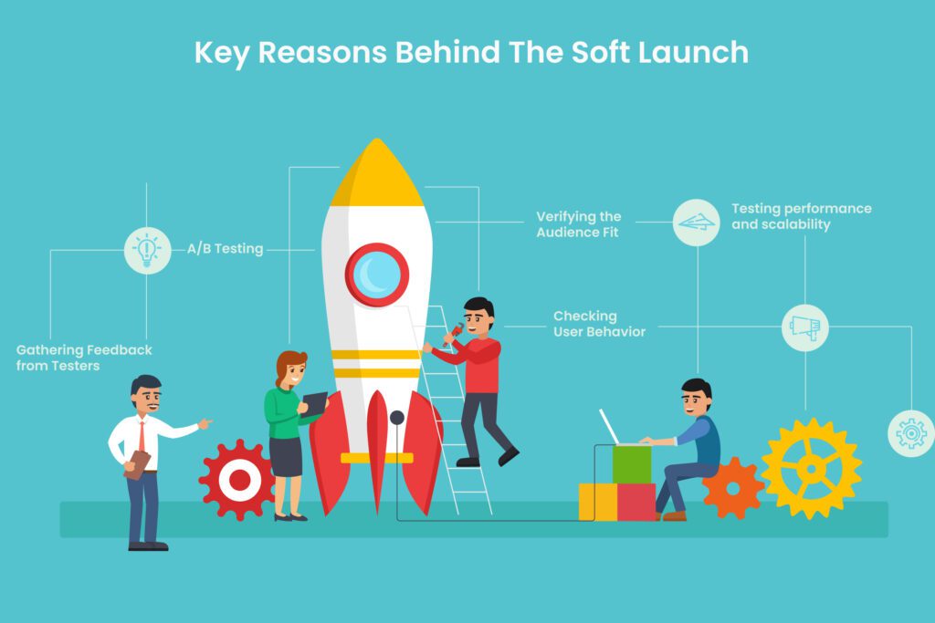 Reasons Behind the Soft Launch