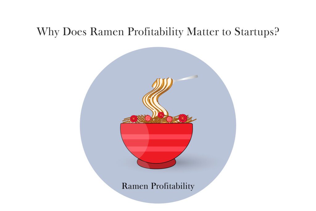 Does Ramen Profitability Matter